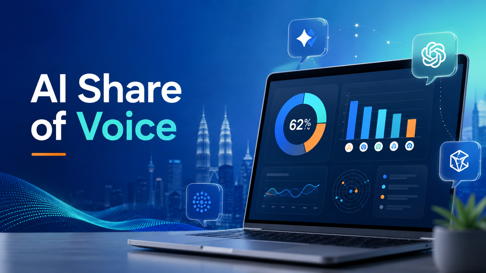 AI Share of Voice dashboard measuring brand visibility across AI search platforms.