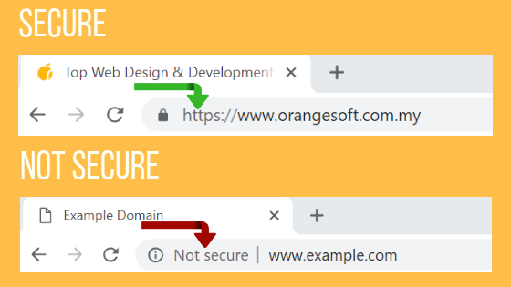 SSL-examples