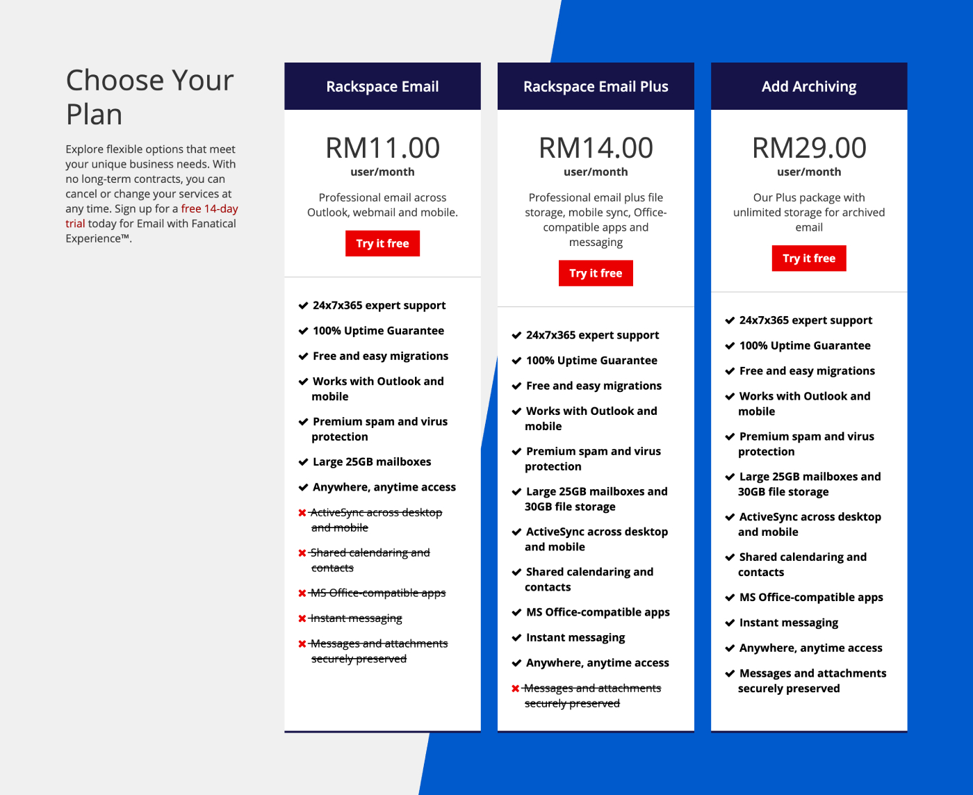 Rackspace Technology Plan